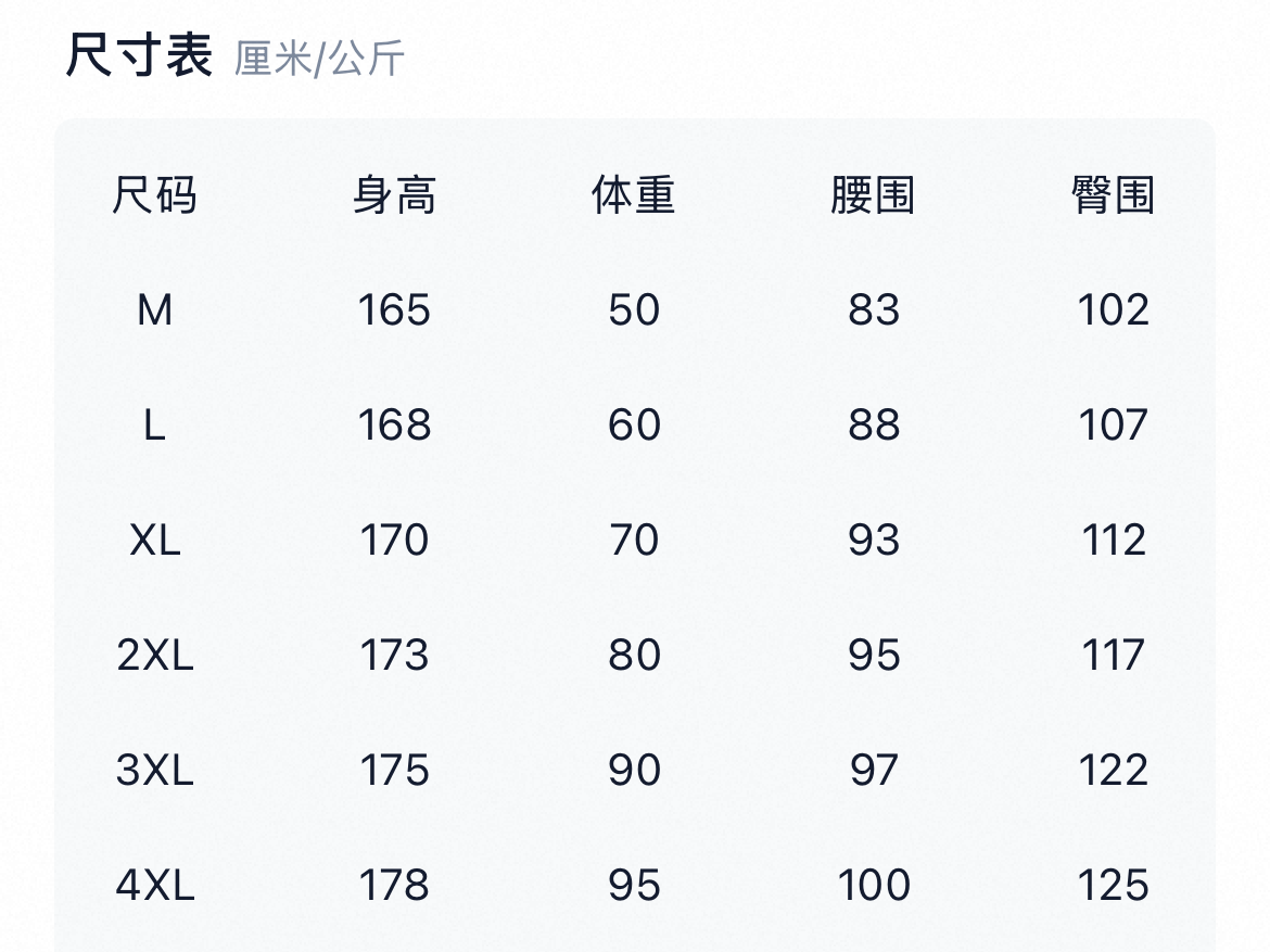 详情图
