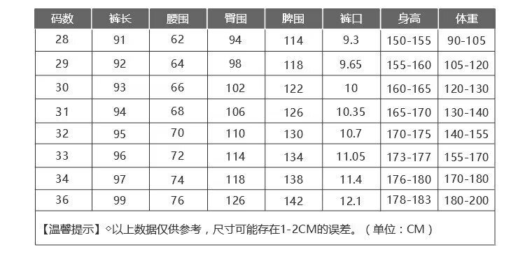 详情图